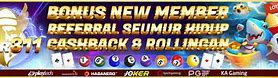 Indoslot88 Link Alternatif Terbaru