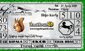 Rtp Shio Togel 4D Hari Ini