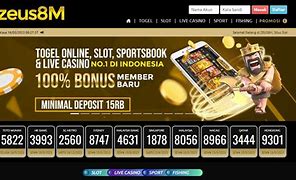 Situs Slot Promo Freebet Tanpa Deposit